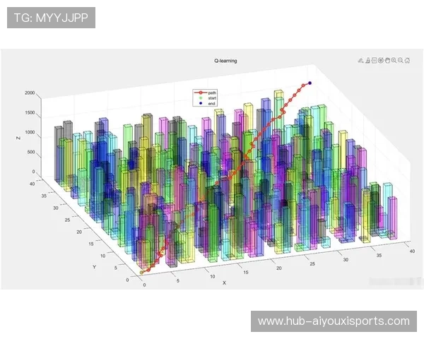 三维场景重构算法在本季度取得进展 赋予了慢动作回放更强的临场感