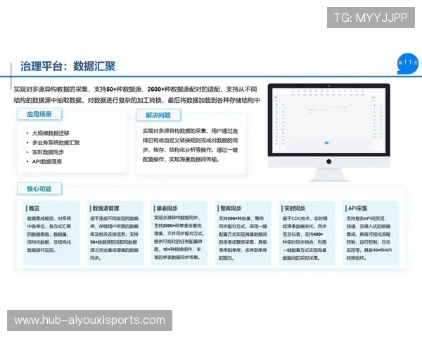 市场主体通过集约化管控中台 实现了能源消耗与人流密度的精准匹配